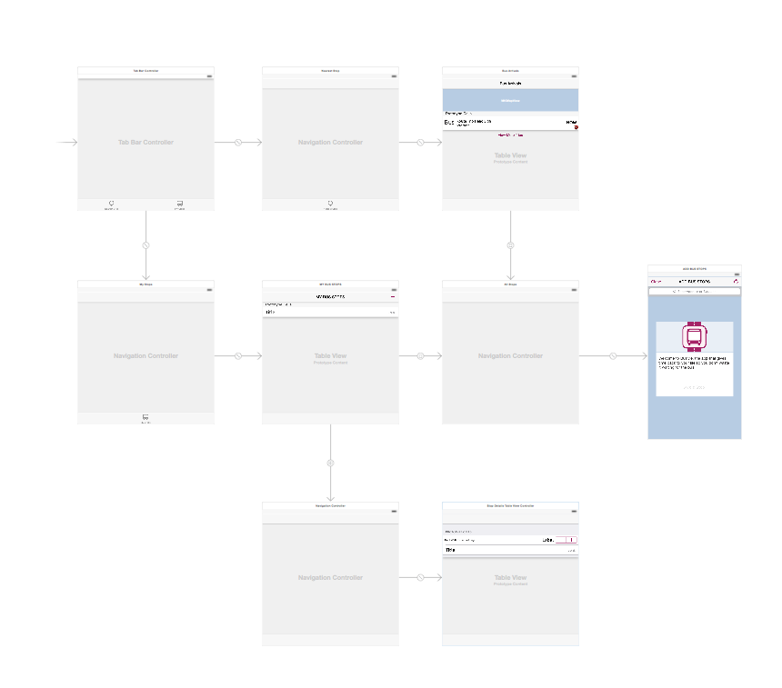 Interface Builder Screenshot