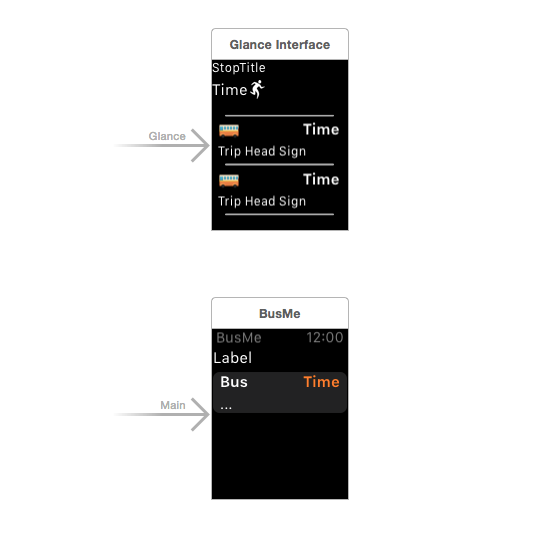 Interface Builder Screenshot