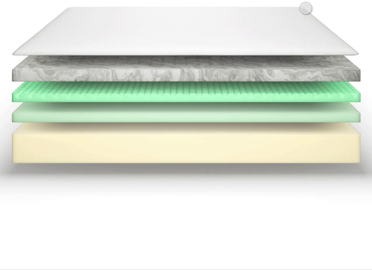 desktop version of animation of layers