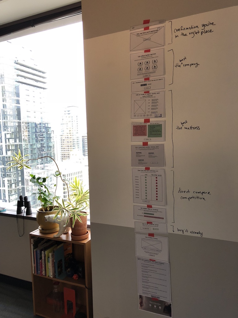 Photo of organizing wireframes on wall
